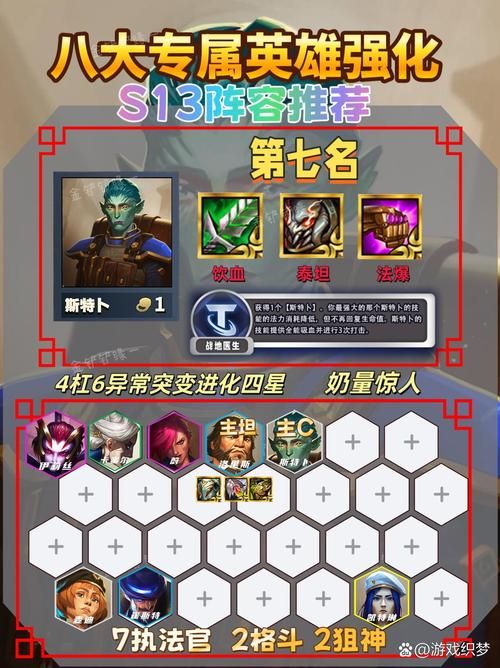 后场堡垒阿利斯塔符文搭配 提升生存与输出关键