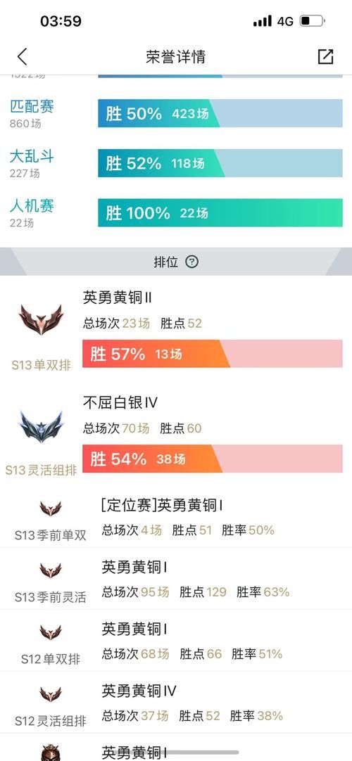 后场堡垒阿利斯塔符文搭配 提升生存与输出关键