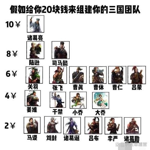 吕布奉先和嘉文四世的战斗技巧对比