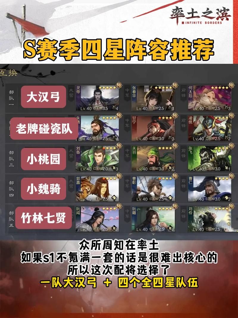 吞食天地2nd攻略最强阵容搭配与武将推荐