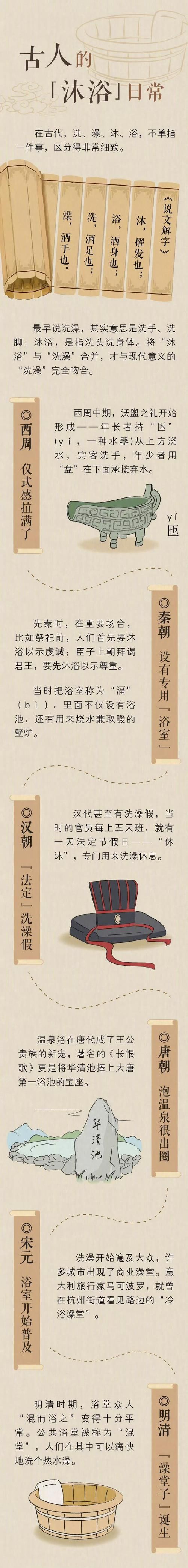 周朝人用什么水洗澡带你了解古代沐浴文化