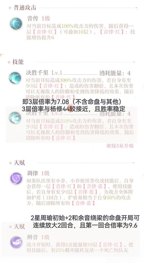 周瑜魂解技能搭配推荐 神将世界最强输出阵容