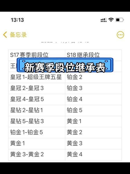 和平精英和平运动会规则介绍 玩法全解析
