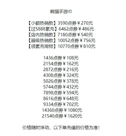 和平精英点券获取攻略 不花钱也能领点券方法