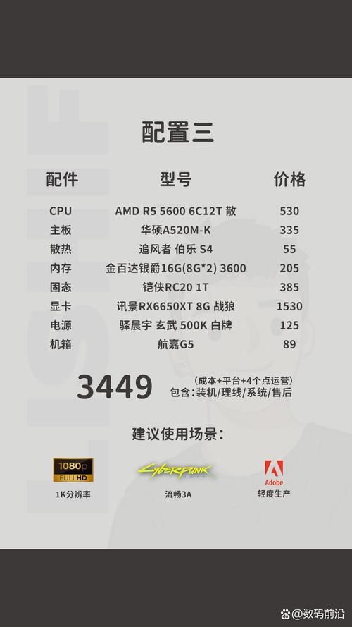 和平精英电脑版配置实测 不同画质需要什么显卡