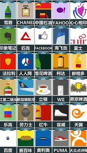 品牌疯狂猜图答案解析 教你快速认出所有品牌