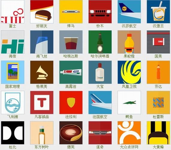 品牌疯狂猜图答案解析 教你快速认出所有品牌