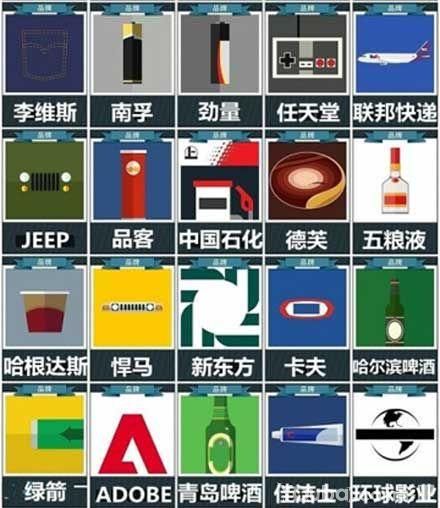 品牌疯狂猜图答案解析 教你快速认出所有品牌