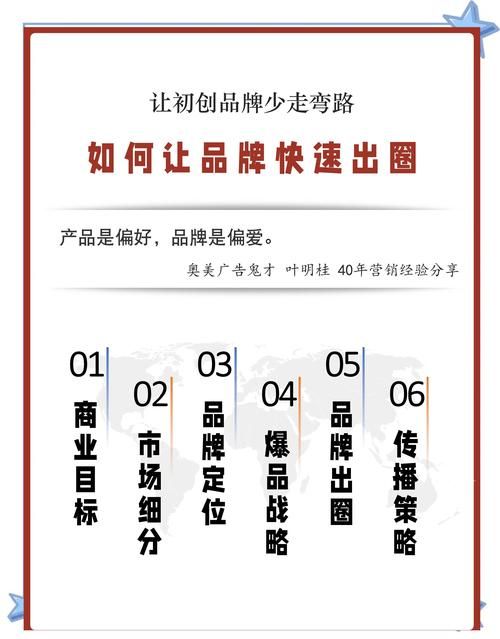 品牌疯狂猜图答案解析 教你快速认出所有品牌