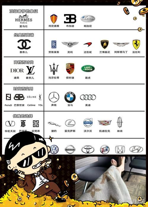 品牌疯狂猜图答案解析 教你快速认出所有品牌