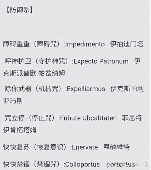 哈利波特魔咒大全 这些咒语学会了你也是魔法师
