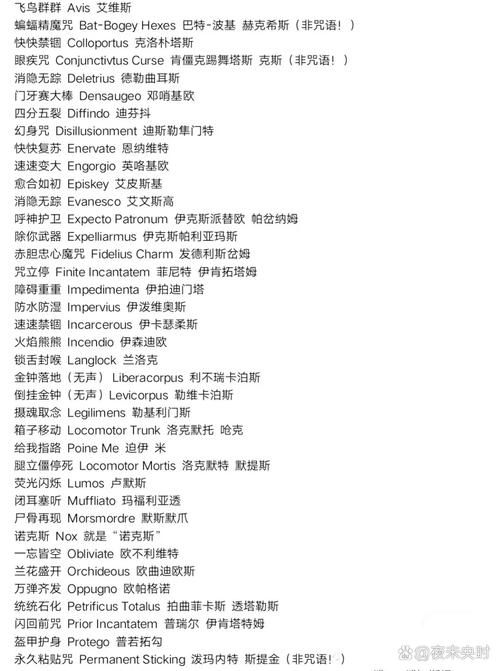 哈利波特魔咒大全 这些咒语学会了你也是魔法师
