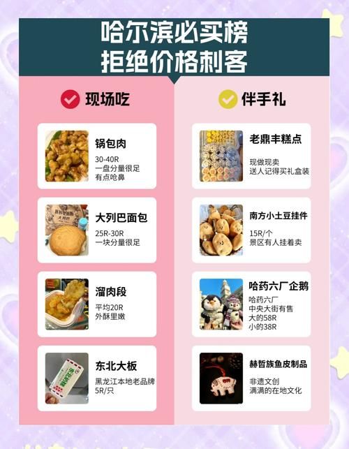 哈尔滨窝窝团购网购物攻略省钱又省心超实用