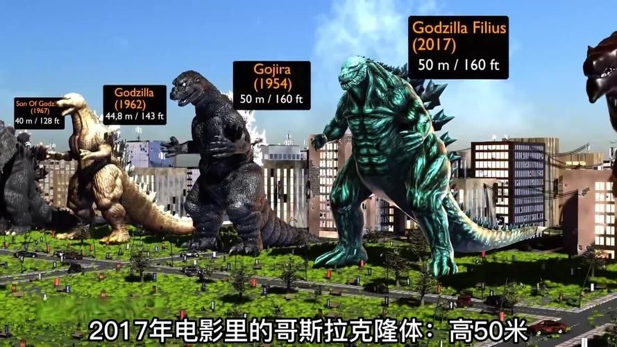 哥斯拉泰坦巨兽排行榜前十谁最有资格当老大