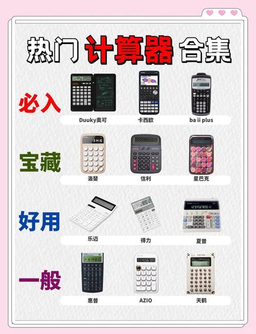 哪个公式编辑器好用 职场人士都在用的高效工具