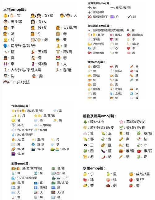 哪个是成语蚂蚁庄园攻略 答对题目赢取小鸡饲料