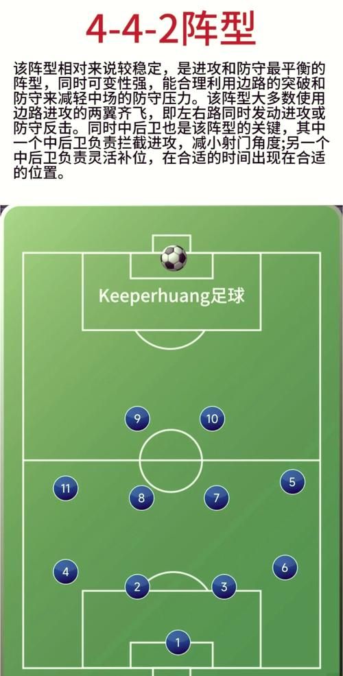 哪个阵法大克虎翼阵 虎翼阵最强克制方案揭秘