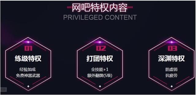 哪里可以找到dnf特权网吧代理 全国正规渠道推荐