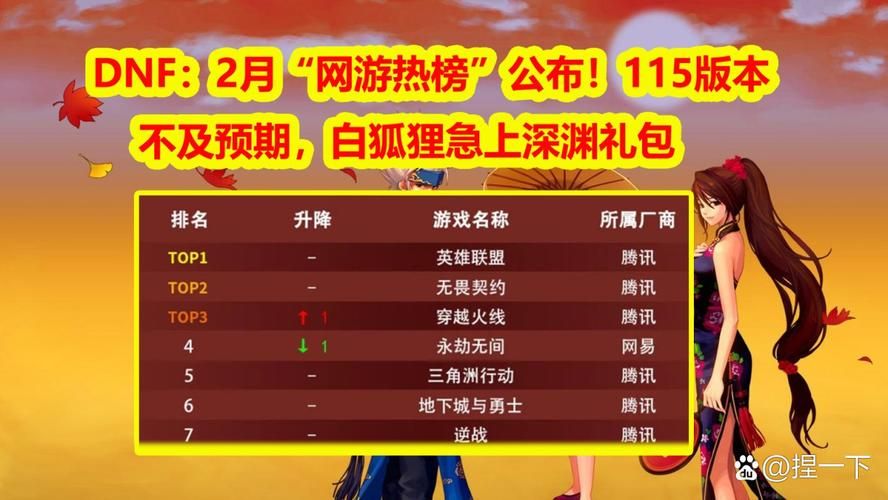 哪里可以找到dnf特权网吧代理 全国正规渠道推荐