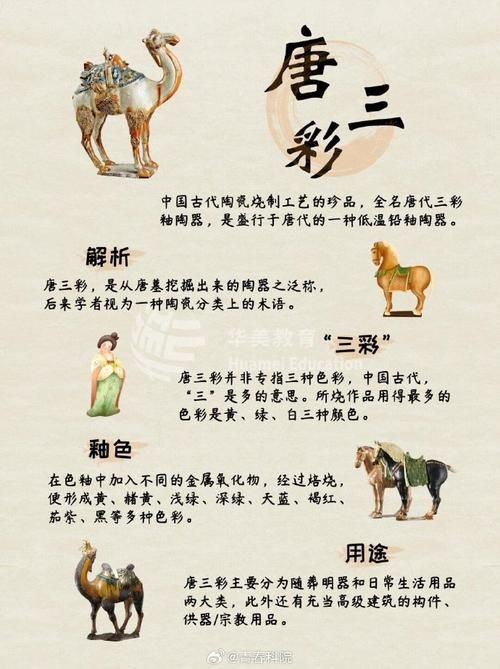 唐三彩是哪三个颜色历史中的色彩密码