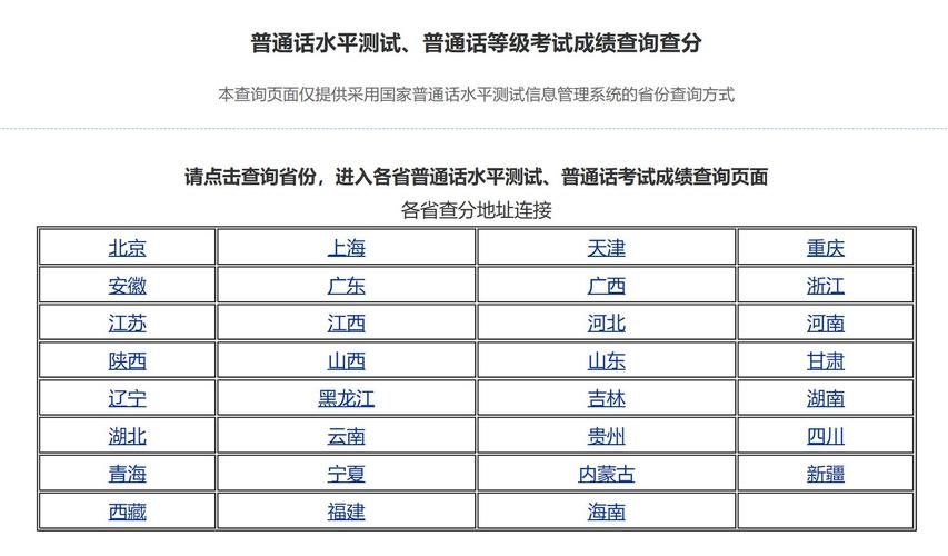 商丘便民网成绩查询步骤详解轻松查看考试分数