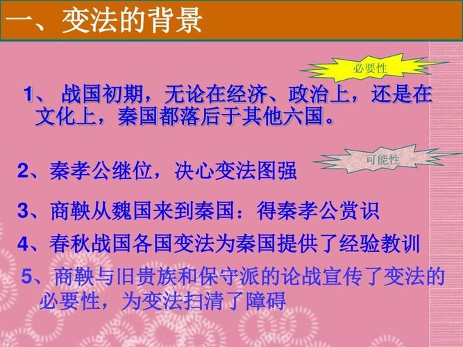 商鞅是哪个学派的他的变法思想源自何处