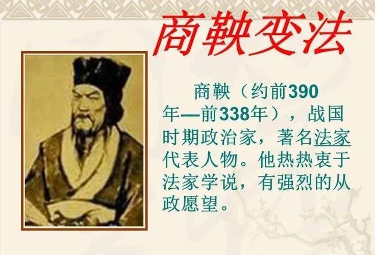 商鞅是哪个学派的他的变法思想源自何处
