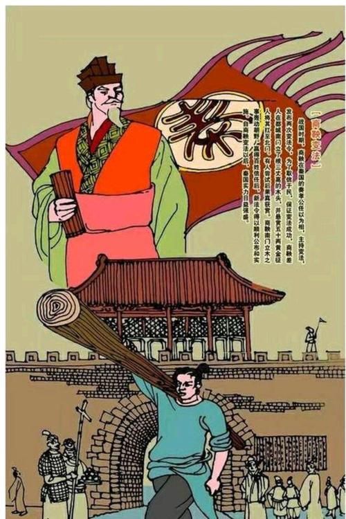 商鞅是哪个学派的他的变法思想源自何处