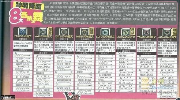 啪嗒砰3召唤怎么按 新手必看召唤按键教程