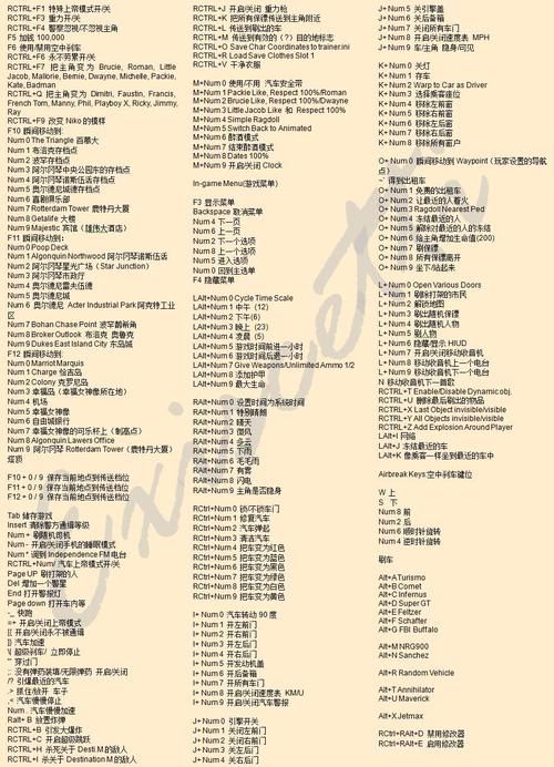 啪嗒砰3金手指代码无限资源 修改器使用技巧分享