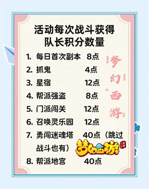 喜洋洋和灰太狼游戏最新活动奖励领取指南