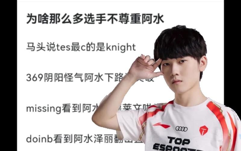 喻文波为什么叫阿水这个昵称有什么含义