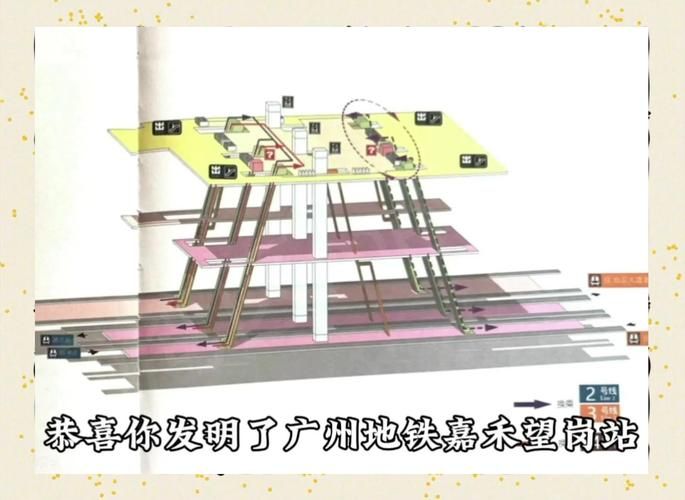 嘉禾望岗是什么意思带你了解这个地铁站的故事