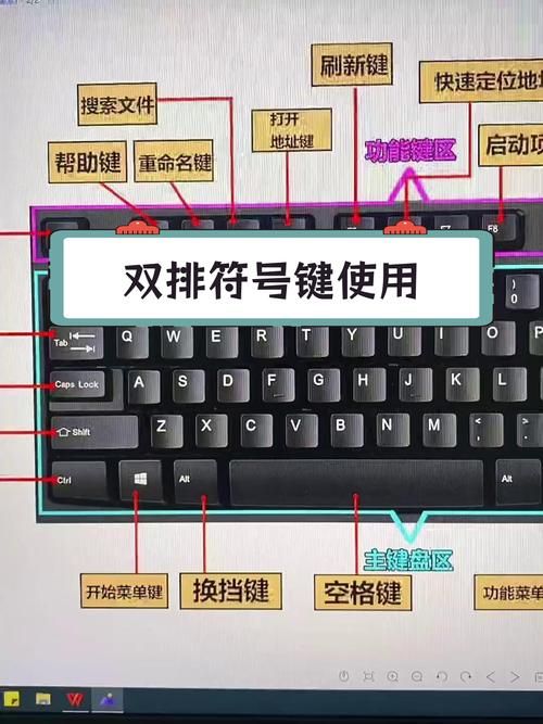 四个点的符号怎么打 电脑手机输入方法全解析