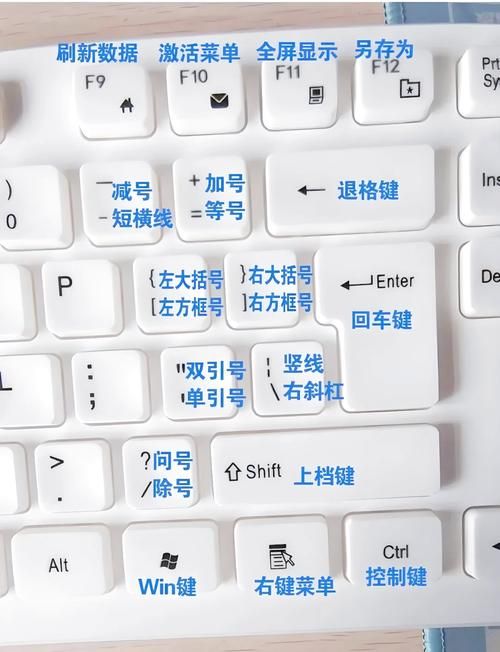 四个点的符号怎么打 电脑手机输入方法全解析