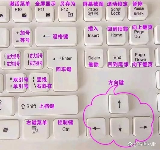 四个点的符号怎么打 电脑手机输入方法全解析