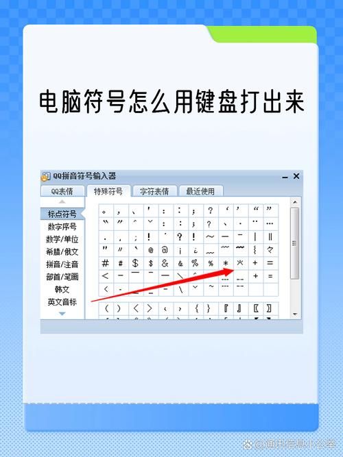 四个点的符号怎么打 电脑手机输入方法全解析
