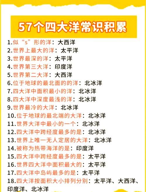 四大洋最小的是哪一个 答案可能出乎你意料
