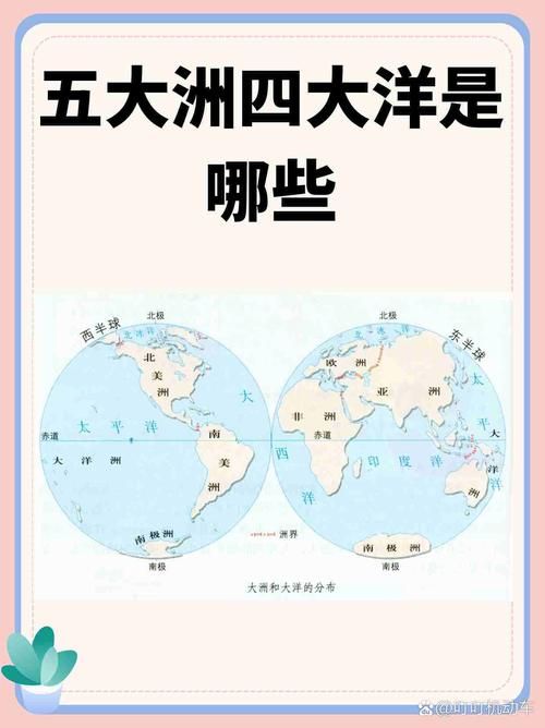 四大洋面积最小排名 没想到最小的海洋这么小