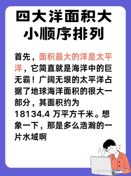 四大洋面积最小排名 没想到最小的海洋这么小