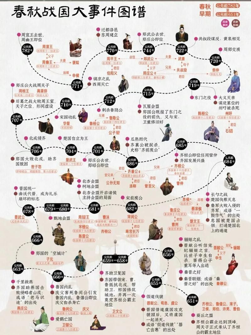 四月二日是什么日子历史事件大盘点