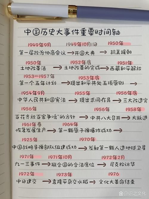 四月二日是什么日子历史事件大盘点