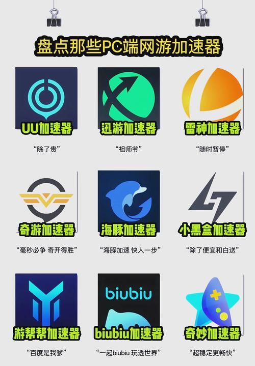 四海互动游戏加速器和其他品牌对比哪个更好