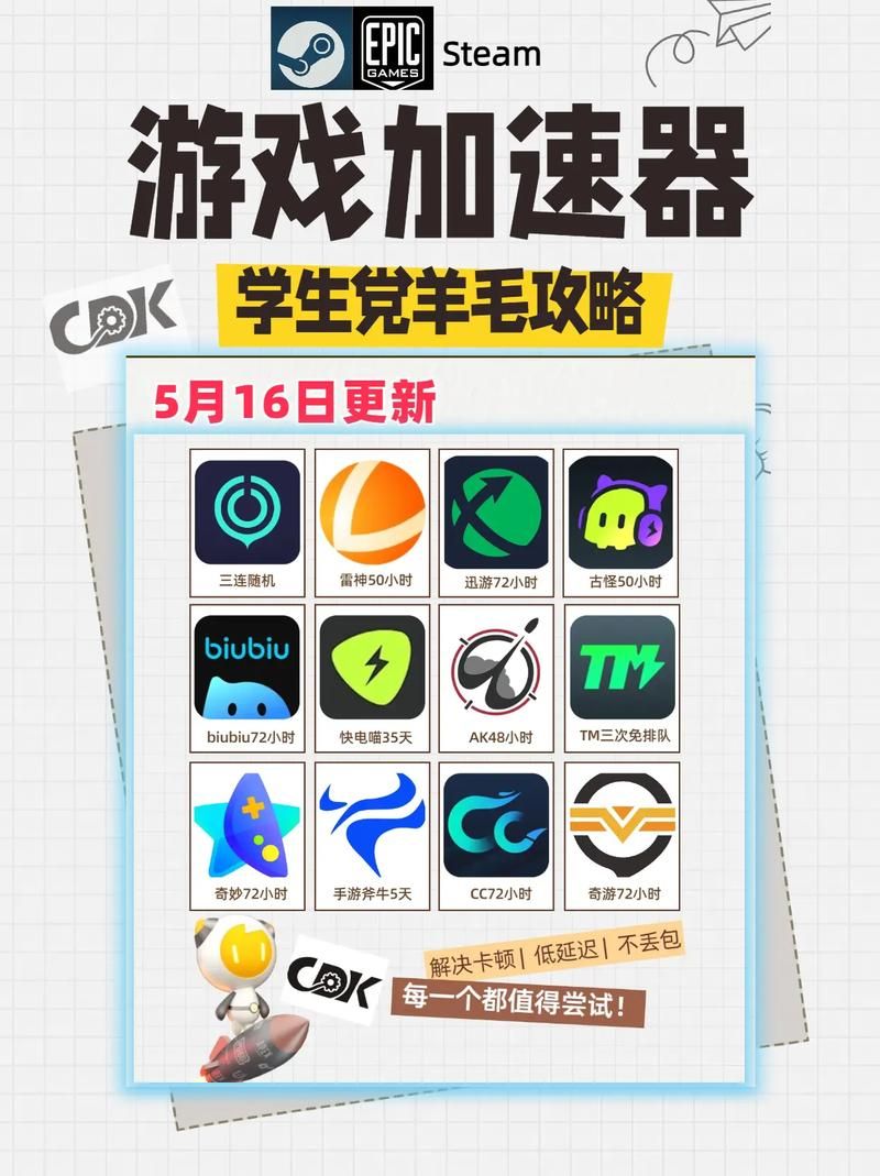 四海互动游戏加速器和其他品牌对比哪个更好