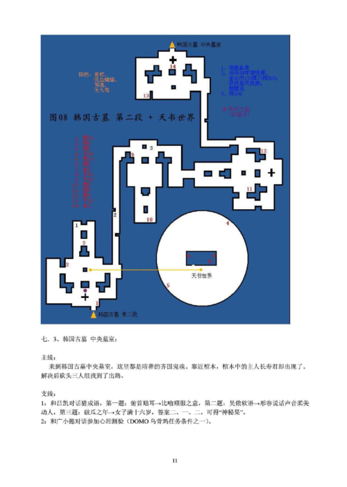 四神鼎之怨最新攻略通关技巧全解析