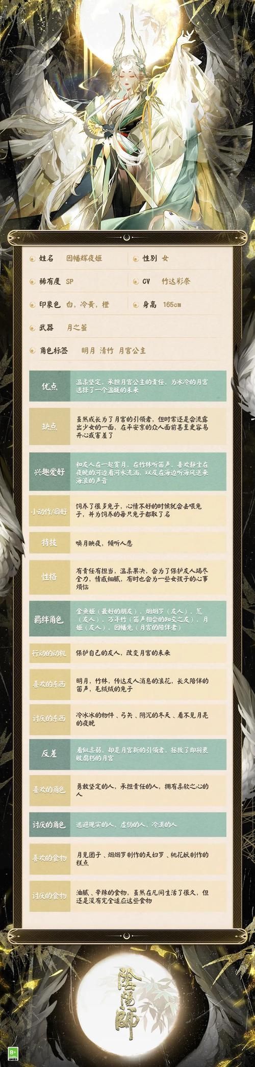 因幡辉夜姬的兔子与月亮 日本神话中的经典故事解析