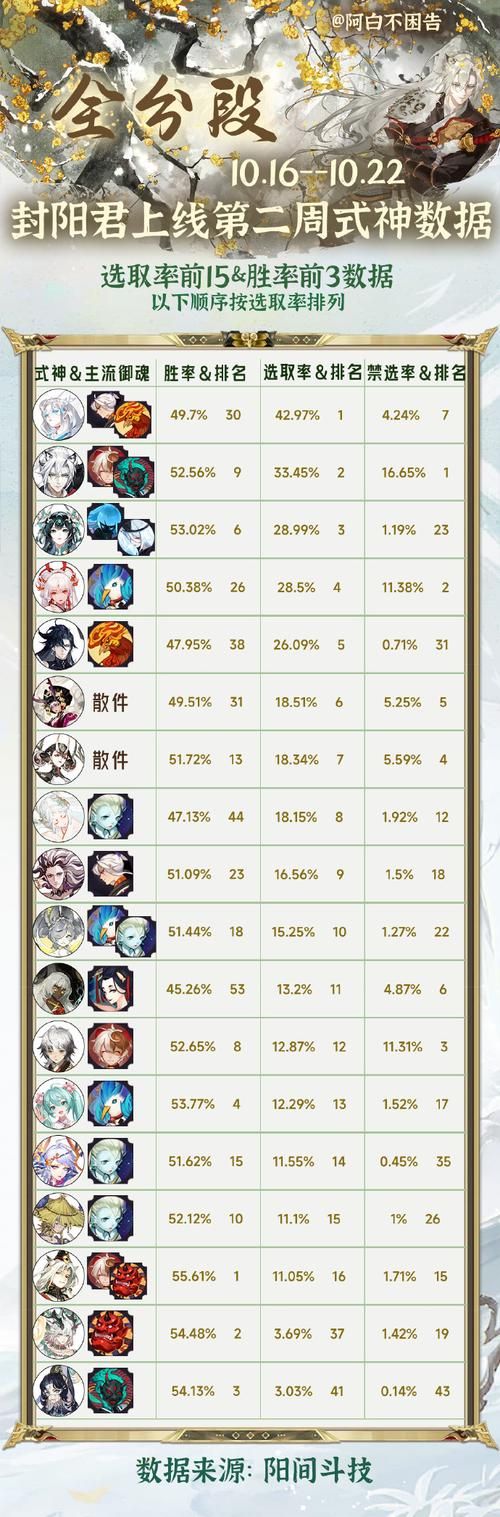 因幡辉夜姬的兔子与月亮 日本神话中的经典故事解析