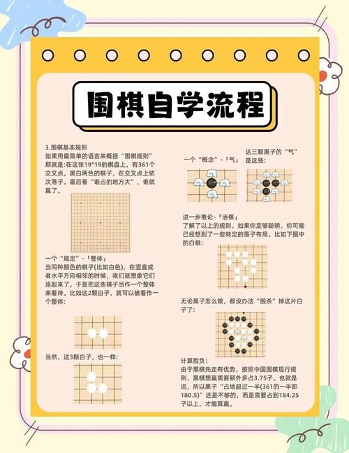 围棋是黑先还是白先 一篇文章讲清楚围棋先后手规则
