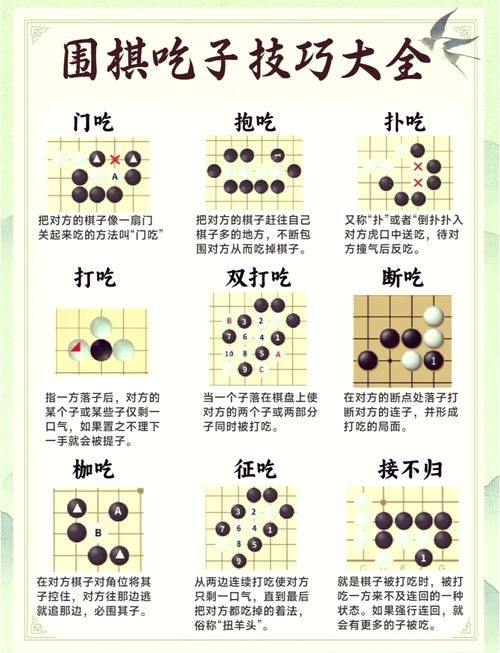 围棋是黑先还是白先 一篇文章讲清楚围棋先后手规则