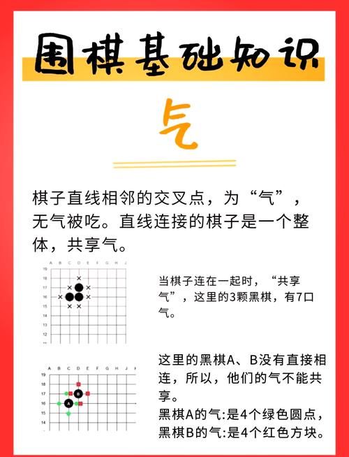 围棋是黑先还是白先 一篇文章讲清楚围棋先后手规则